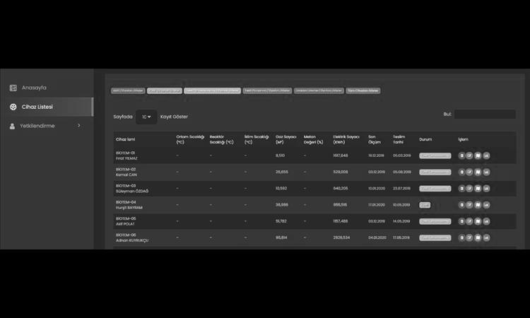 ENERJİDE DİJİTALLEŞME