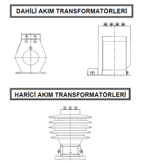 ORTA GERİLİM DAHİLİ ve HARİCİ TİP AKIM TRANSFORMATÖRLERİ