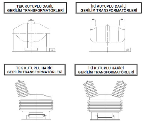 ORTA GERİLİM DAHİLİ ve HARİCİ TİP AKIM TRANSFORMATÖRLERİ